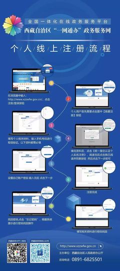 打造“互聯(lián)網(wǎng)+政務服務”，實現(xiàn)群眾辦事從“找多個部門”到“找政務服務中心”的轉變